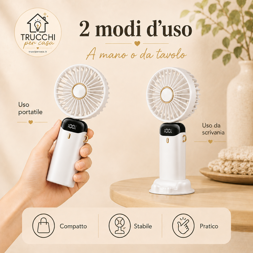 Ventilatore Portatile Ricaricabile con Display