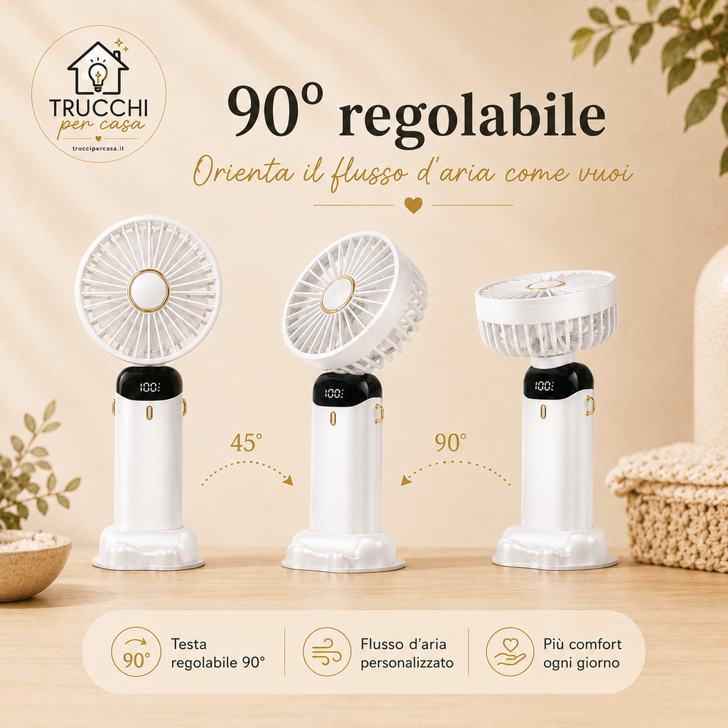 Ventilatore Portatile Ricaricabile con Display